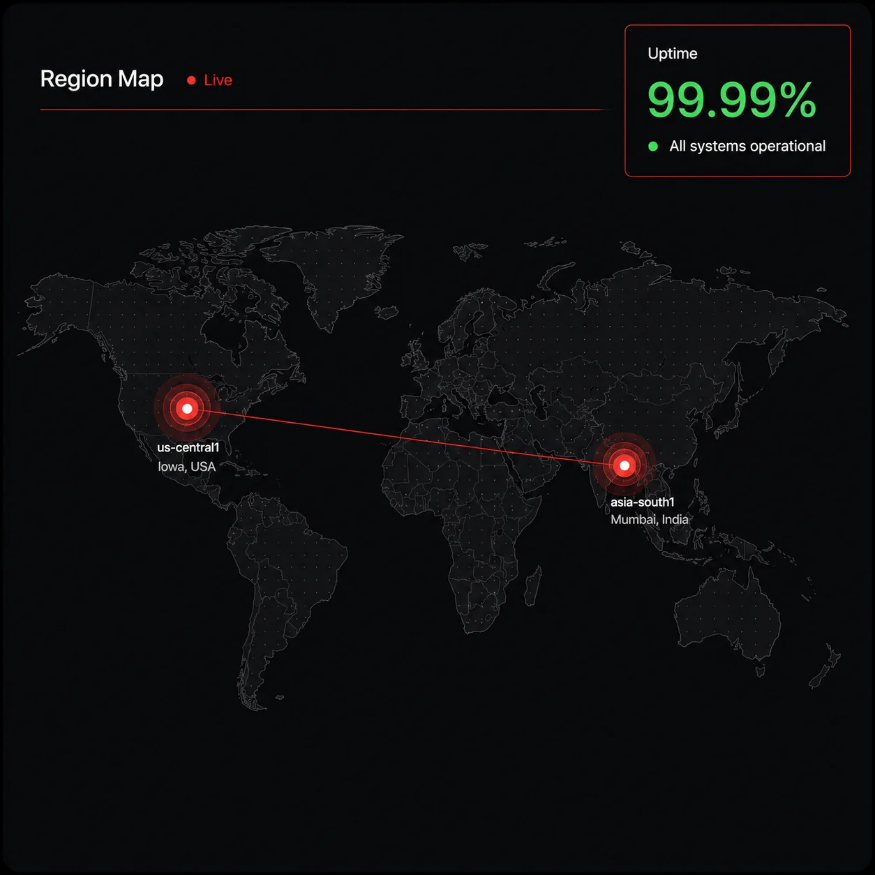 A cloud hosting dashboard showing a live region map and 99.99% uptime